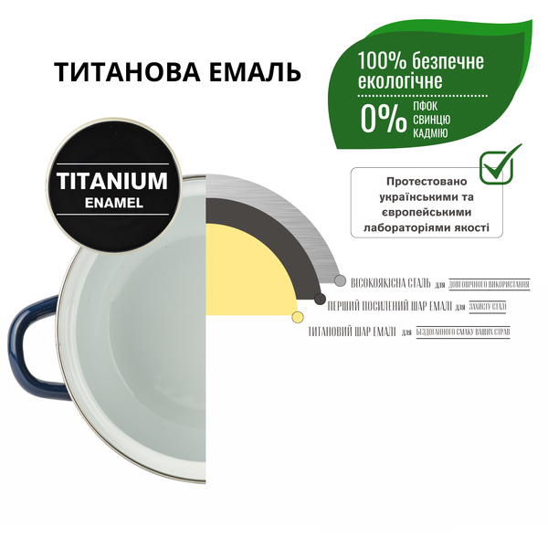 Каструля сферична емальована 2,5л з н/ж обідком та полою ручкою на кришці "Валентина" I191115/4валент фото