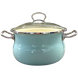 Set of Cylindrical-Spherical Pots in &ldquo;Turquoise&rdquo; Color with Stainless Steel Fittings I1000бирюз photo 3