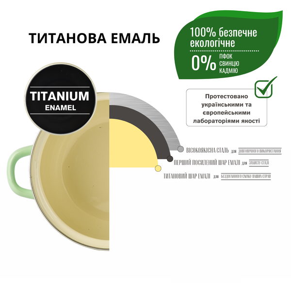 Каструля сферична емальована 3,5л з н/ж обідком та полою ручкою на кришці "М`ятна прохолода" I191315/4мятпр фото