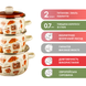 Set of spherical pots "Caf&eacute; de Chery (milk)" I946кафе photo 4